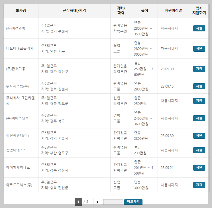 전자기기기능사 사람인 기업별 일자리 정보 설명하는 사진