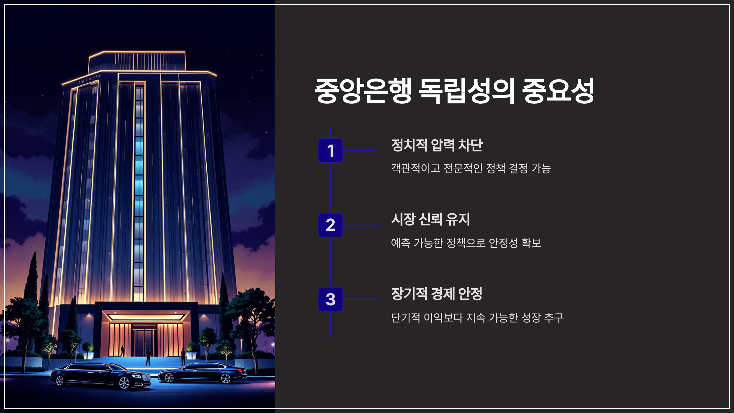 중앙은행 독립성의 중요성