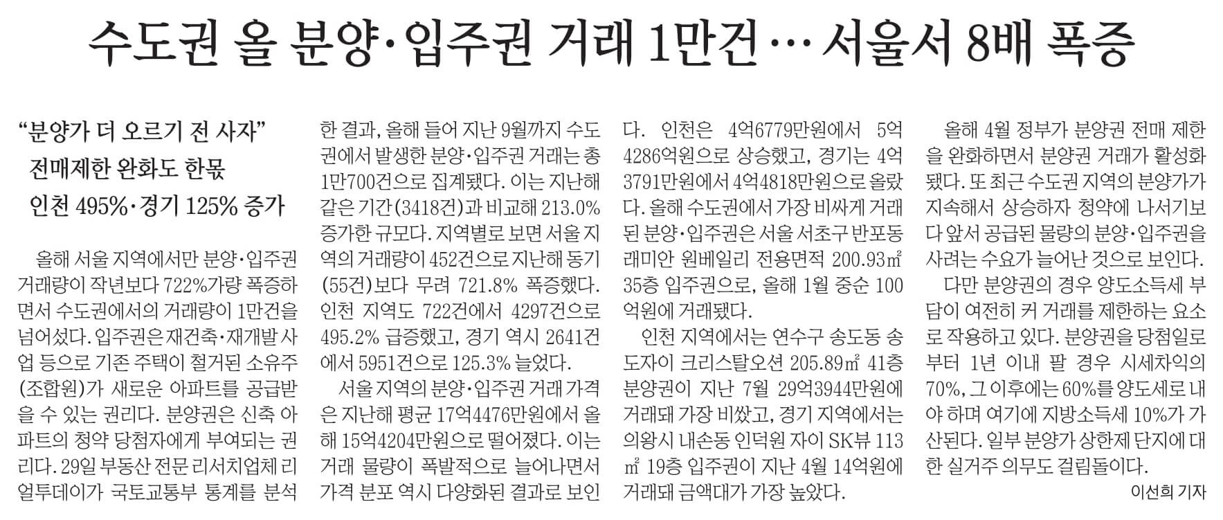 10월 30일 월 경제뉴스 부동산뉴스 