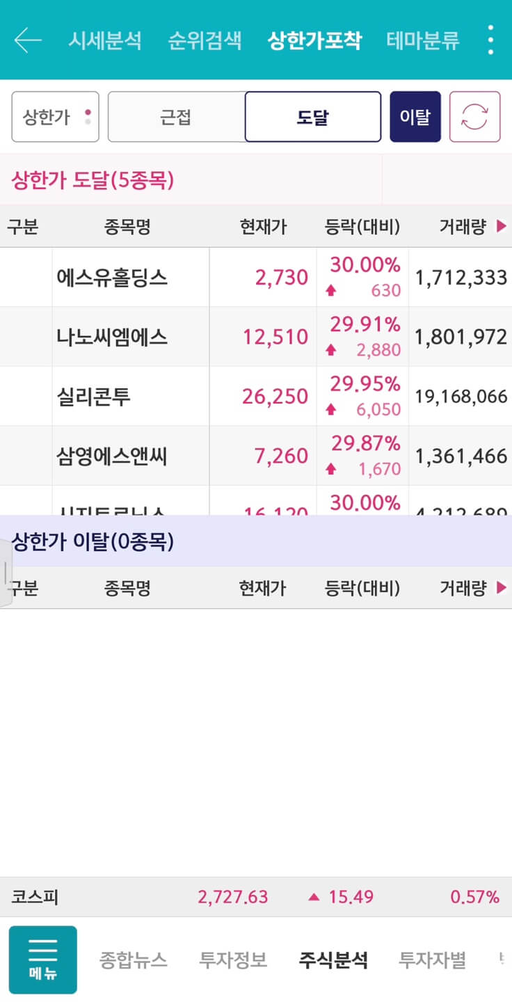 MTS 메뉴 소개 (4)