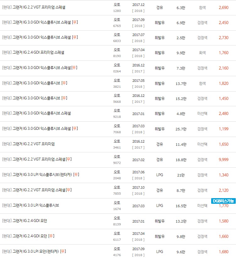 2016~2017년식 그랜저IG 중고차 시세