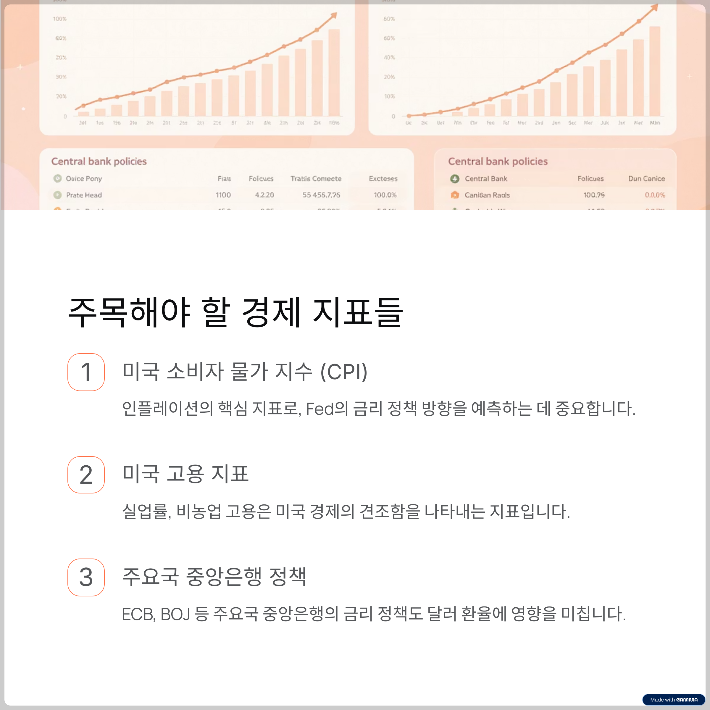 해외 투자, 해외여행 필수! 2025년 하반기 달러 환율, 어떻게 될까?