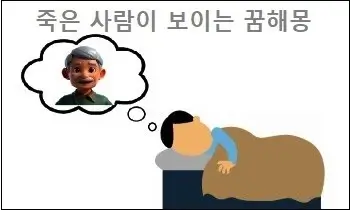 죽은 사람이 보이는 꿈해몽