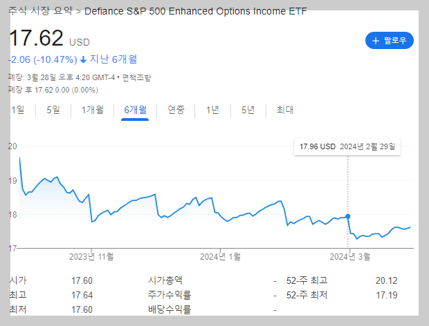 JEPY 주가흐름
