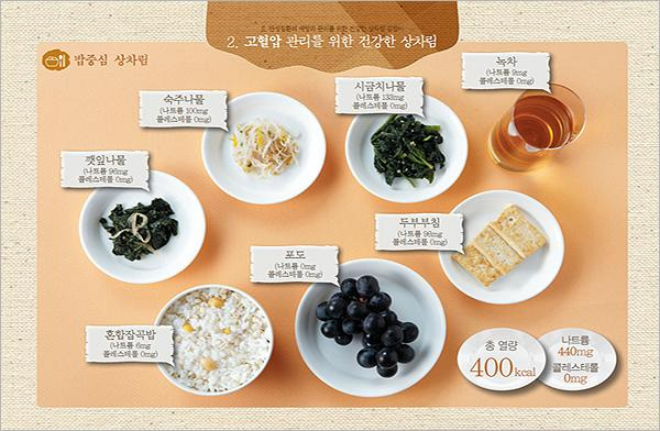 고혈압관리 상차림