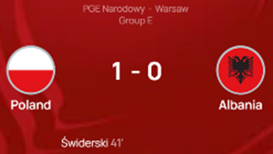 UEFA 유로 2024 경기 결과 폴란드 알바니아