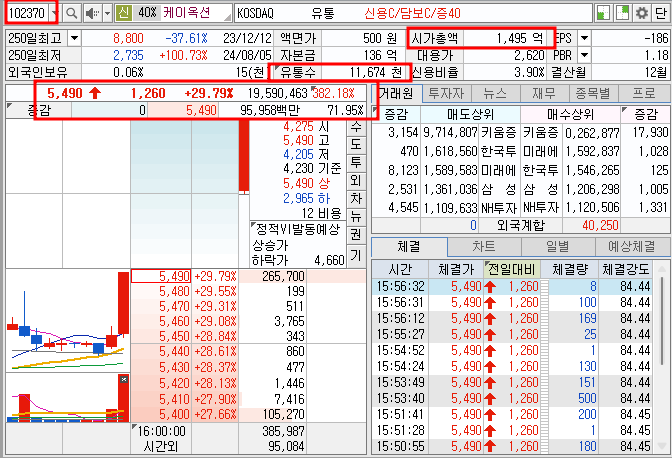 케이옥션 기본 정보