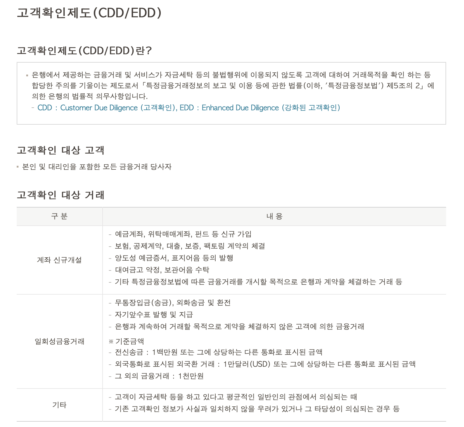 고객확인제도 cdd edd 뜻과 차이
