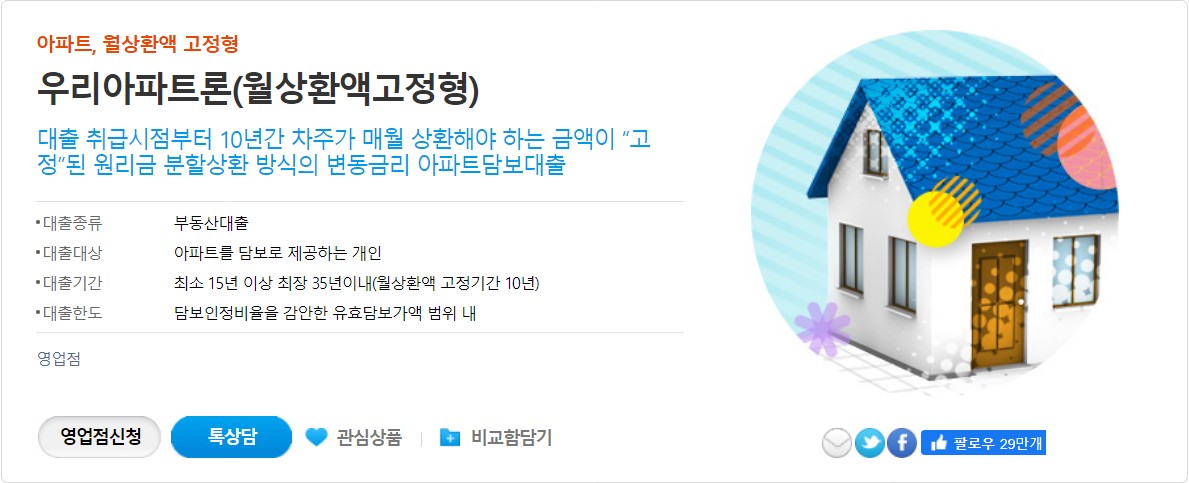 우리 아파트론(월상환액고정형)