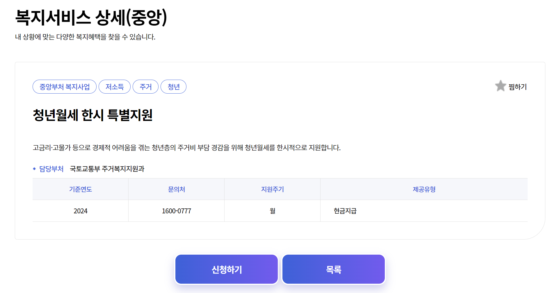 청년월세 특별지원 신청방법 지원조건 지원내용