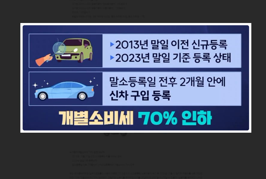 2024년 신차 구매 꿀팁: 개별소비세 70% 감면 총정리 [노후차 폐차 혜택]