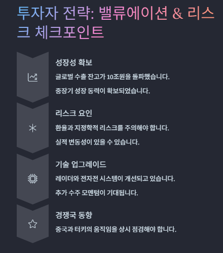 FA-50 관련주 대장주 산업분석 및 수혜주 투자전략