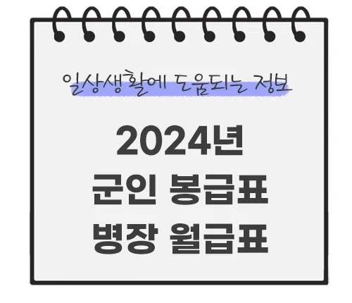 2024년-군인-봉급표