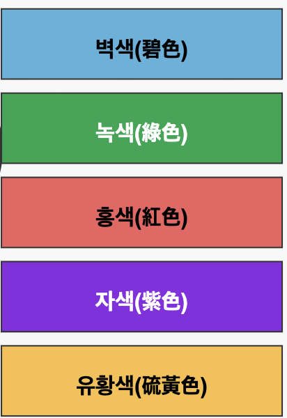 오간색