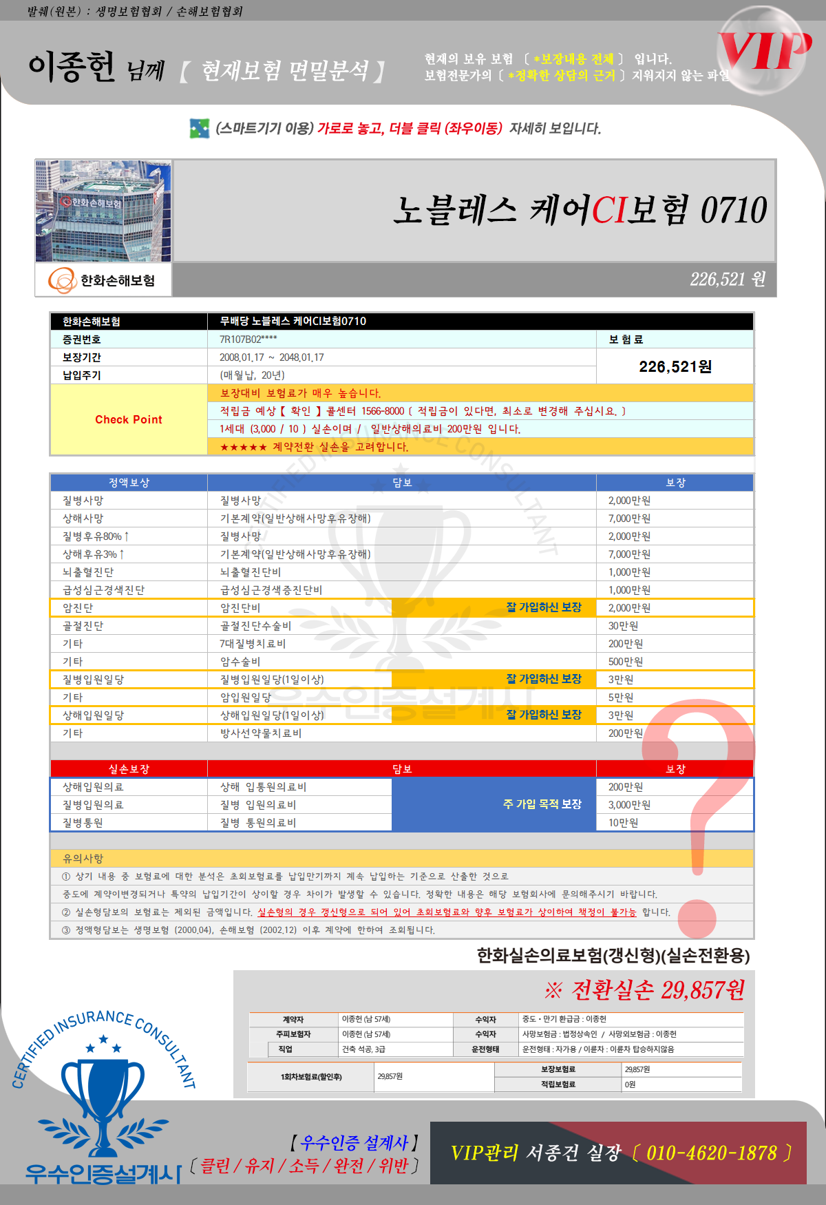 면밀분석 CI보험