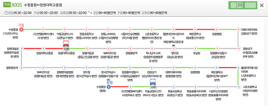 창원-3005번-노선도
