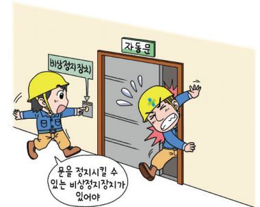 산업안전보건기준에 관한 규칙 제12조 동력으로 작동되는 문의 설치 조건