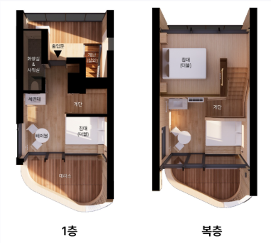 수락휴 트리하우스 예약 및 예약방법 가격 수락휴 무료주차장 노원구 주민혜택