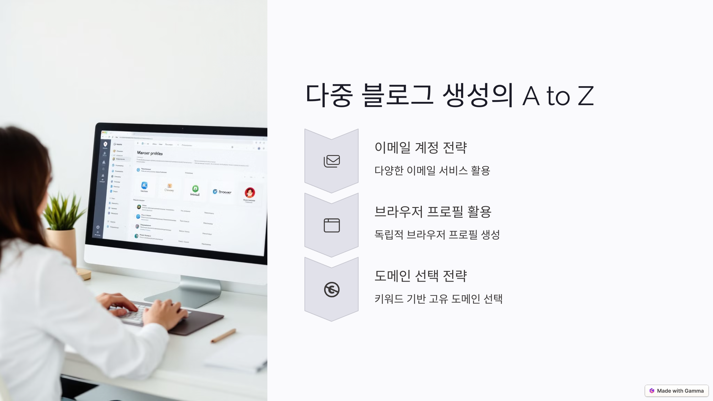 다중 블로그 생성의 A to Z: 기술적 접근 방법