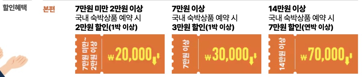 숙박 세일 페스타 가을 2026
