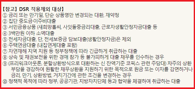 스트레스 DSR