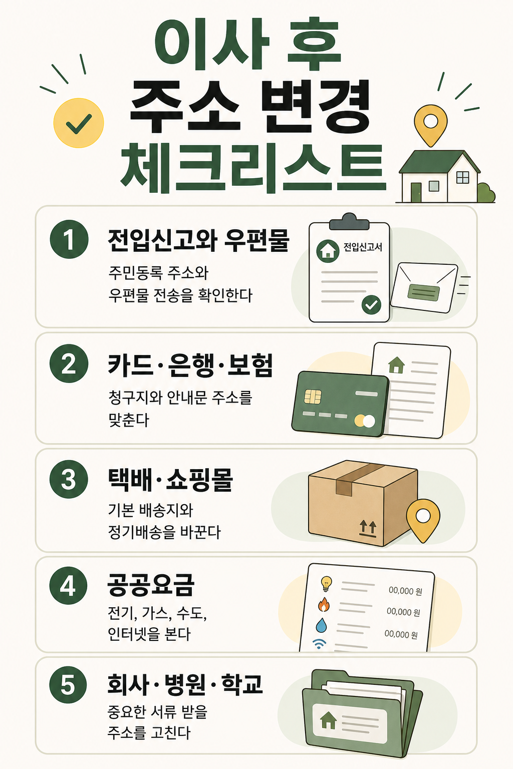 이사 후 주소 변경할 전입신고 우편물 카드 보험 택배 공공요금 체크리스트 인포그래픽
