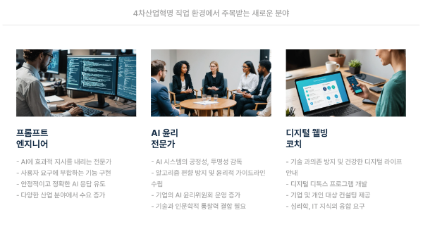 4차산업혁명 직업 환경에서 주목받는 새로운 분야