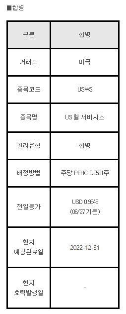 미국주식 합병 USWS US 웰 서비시스