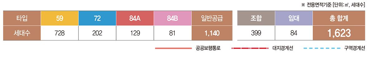 부평캐슬&더샵퍼스트16