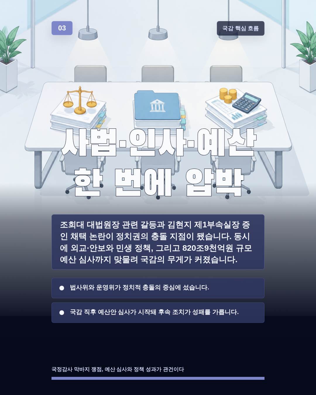 사법·인사·예산 한 번에 압박