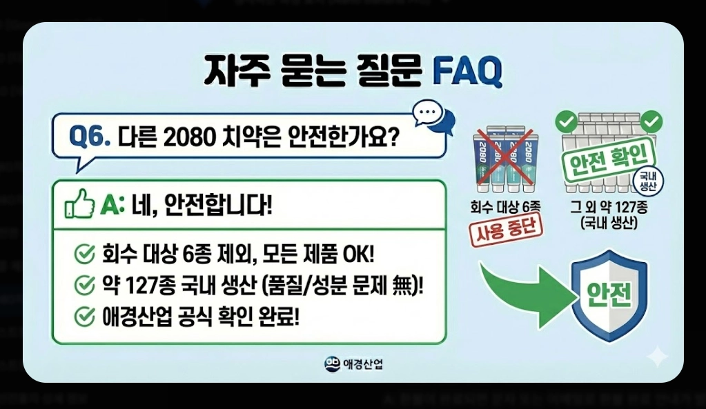 2080치약(환불 절차, 5단계)(환불 금액 + FAQ)
