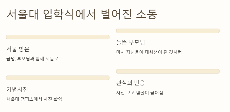 금명, 서울대 합격