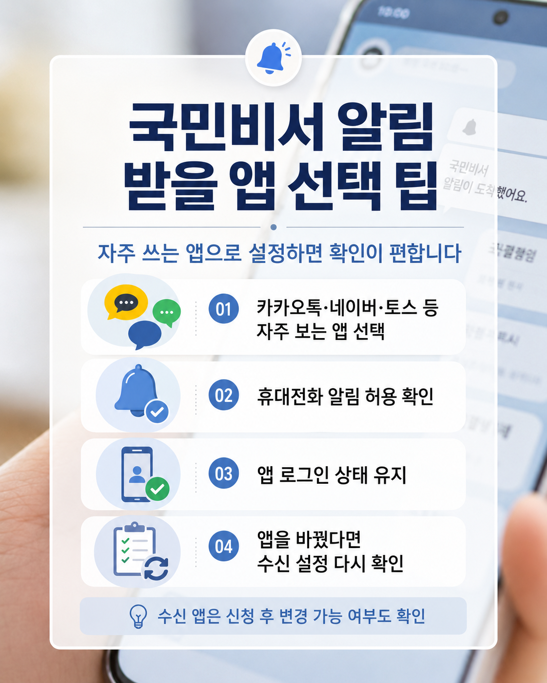 국민비서 알림 받을 앱 선택 팁을 안내하는 포스터 이미지로 자주 쓰는 앱 선택, 휴대전화 알림 허용, 앱 로그인 상태 유지, 앱 변경 시 수신 설정 재확인 내용을 정리하고 있음.