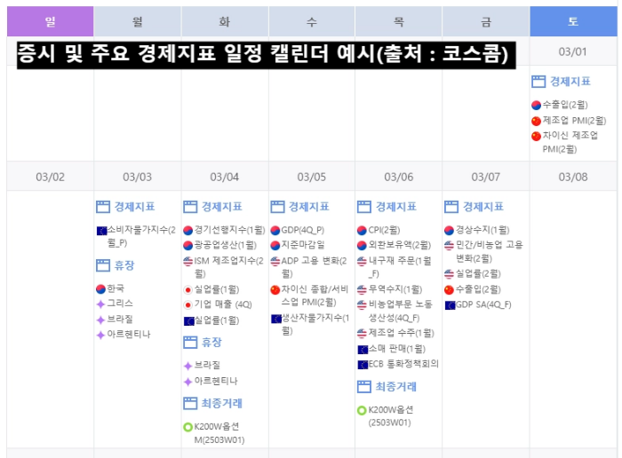 증시-경제지표-일정-캘린더-출처-KoscomDataMall