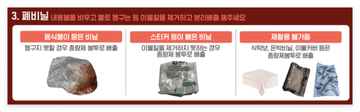 폐비닐 분리 배출