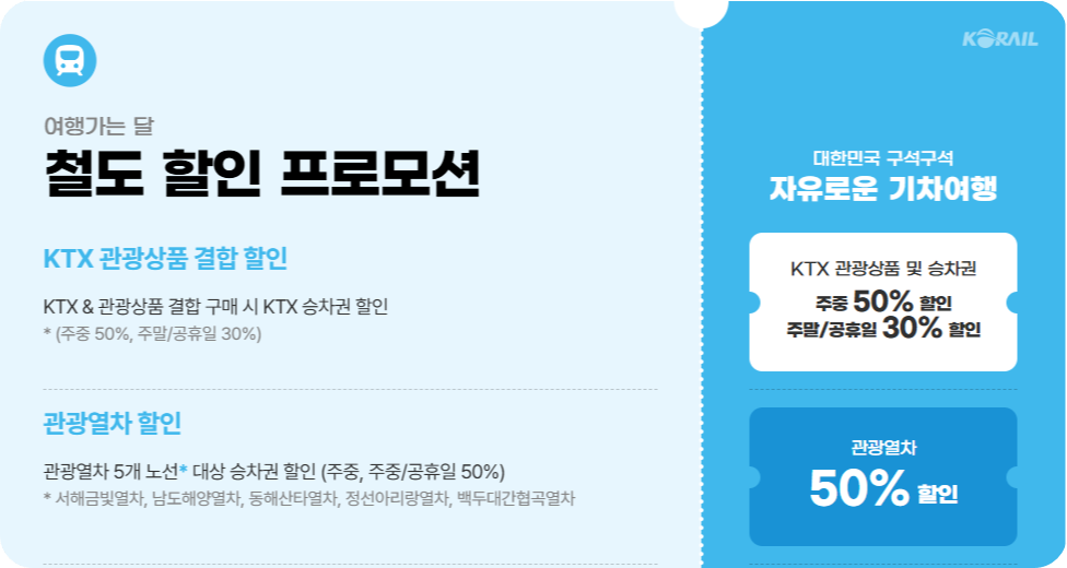 관광열차 할인