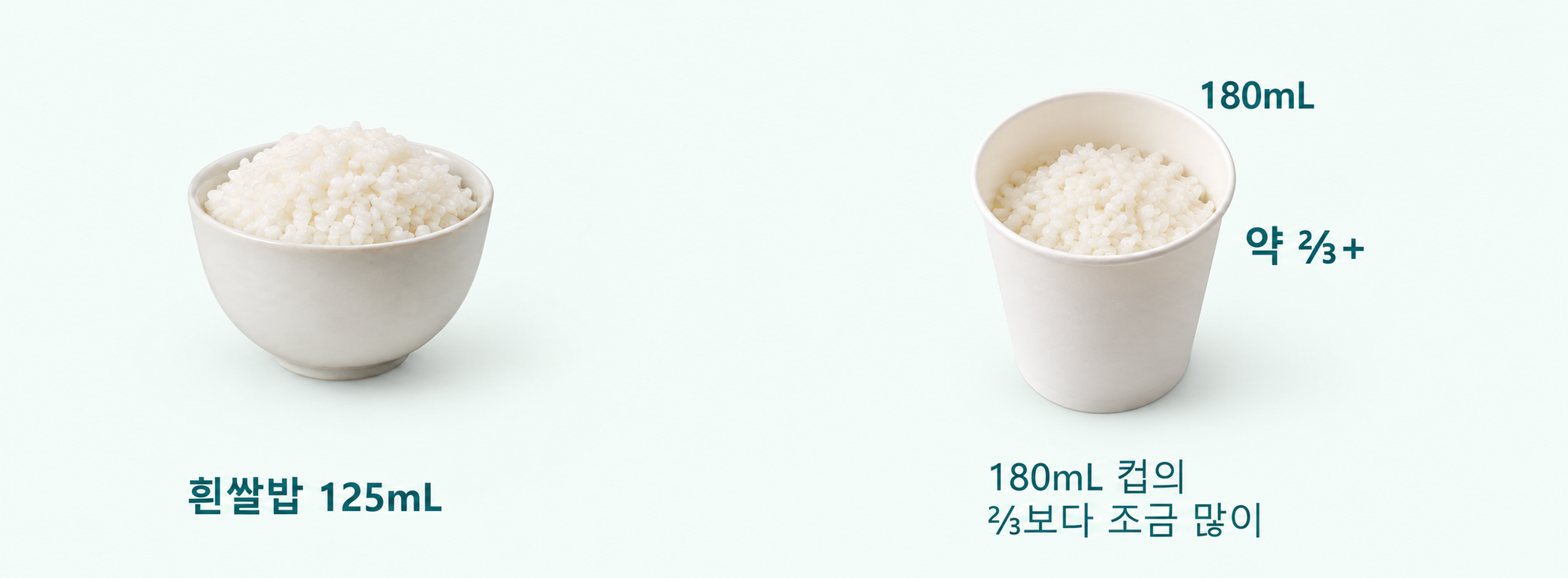 흰쌀밥과 180mL 종이컵의 ⅔보다 조금 많이를 나란히 보여주는 분량 가늠 그림