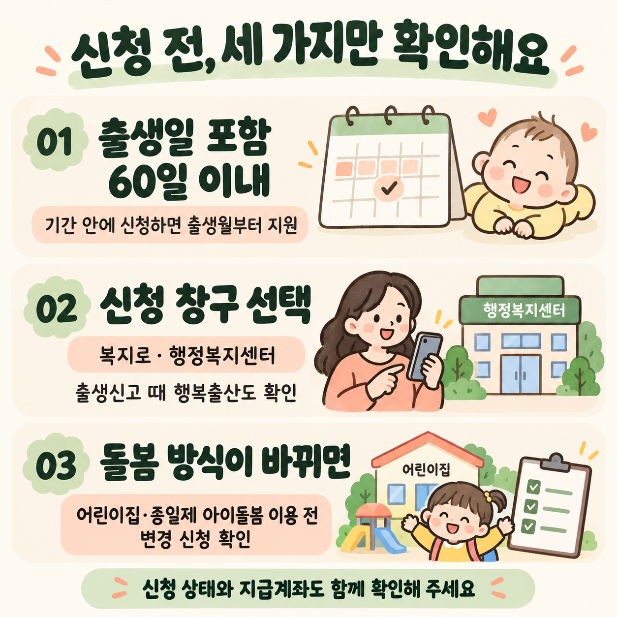 출생일 포함 60일 이내 신청과 신청 창구, 돌봄 방식 변경 시 확인 사항