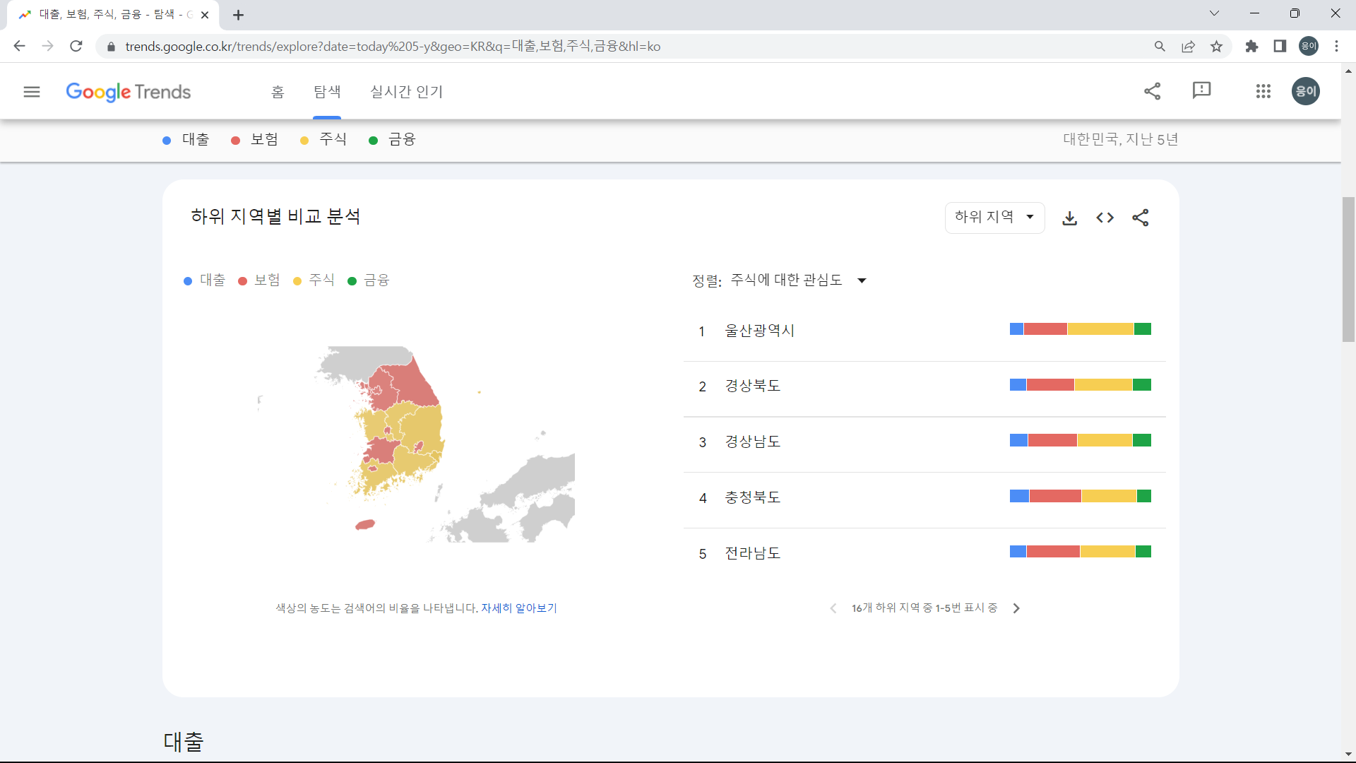 구글 트렌드 탐색의 활용예시 3번째입니다