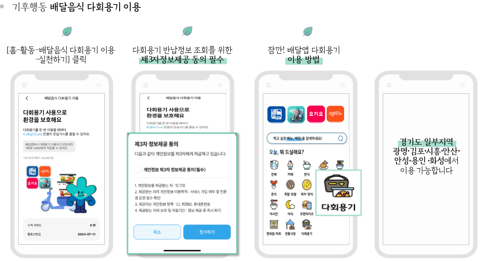다회용기