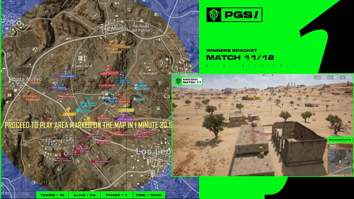 서클이 페카도와 그레이브야드쪽으로 도망가면서 각 팀들은 비상이 걸렸습니다