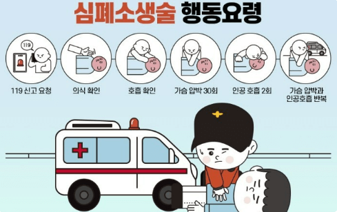 심폐소생술 방법 순서 교육 자료 및 자격증 알아보기