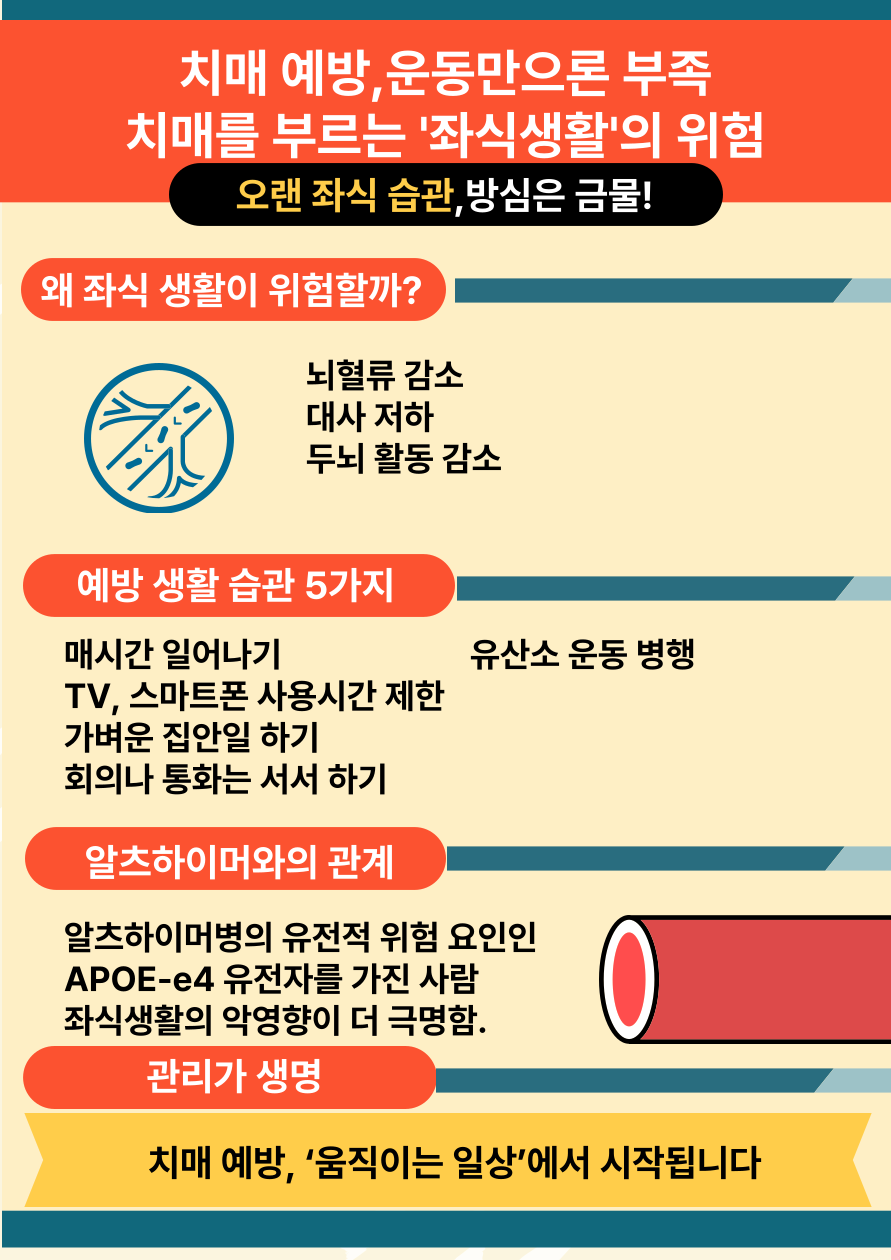 치매 예방, 운동만으론 부족하다?…치매를 부르는 '좌식생활'의 위험