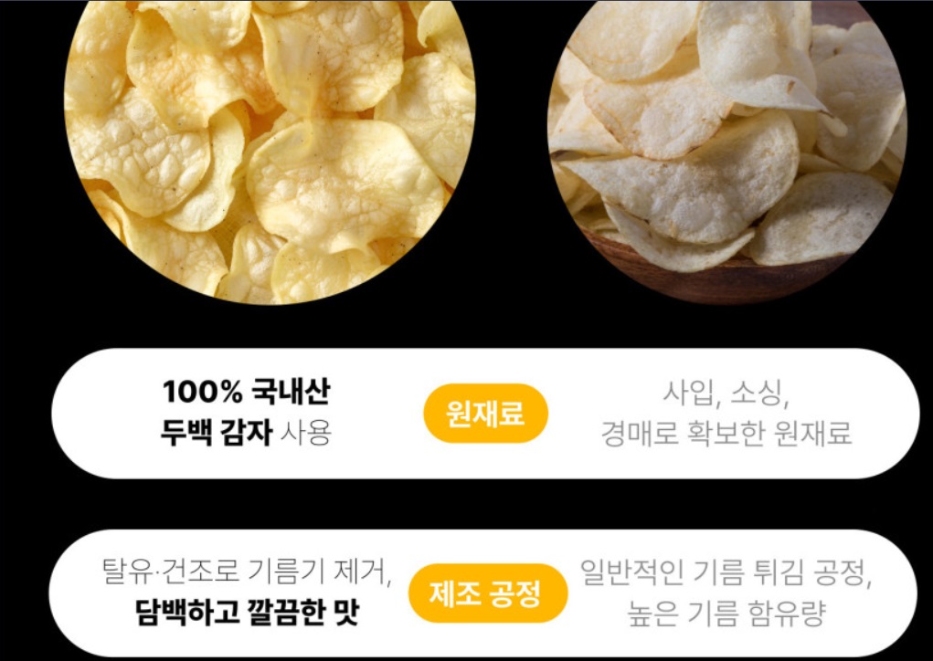 극한직업-수제-감자칩-촌놈칩스-아산