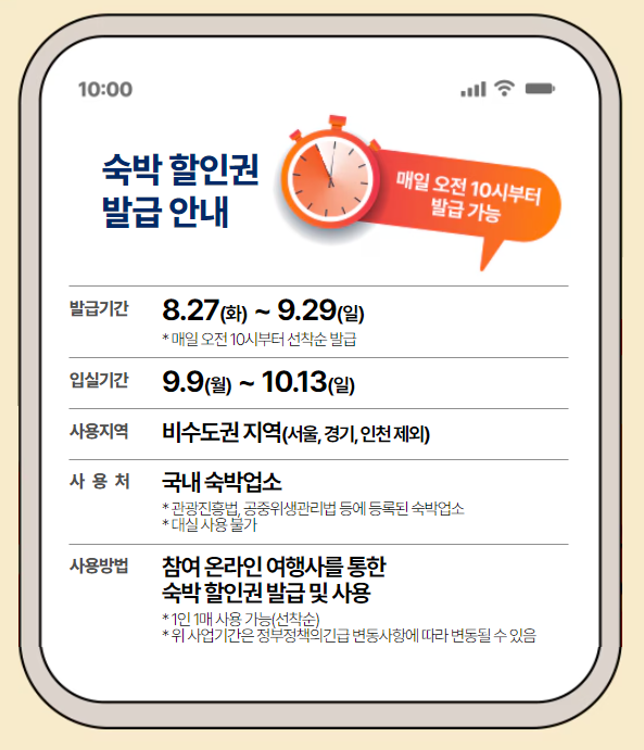 추석연휴 숙박세일페스타 숙박할인권 숙박할인쿠폰