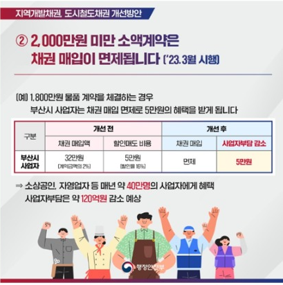 행정안전부 자료