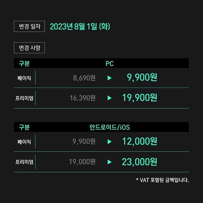 스포티비 요금