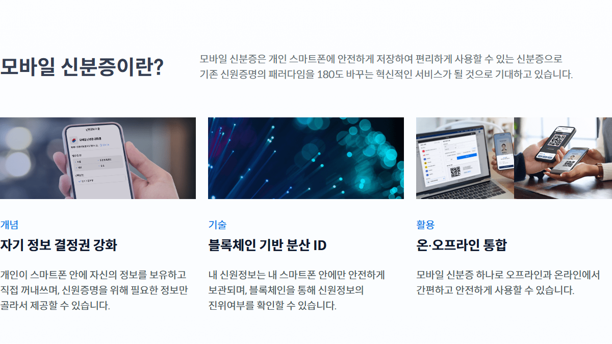 모바일 주민등록증이란