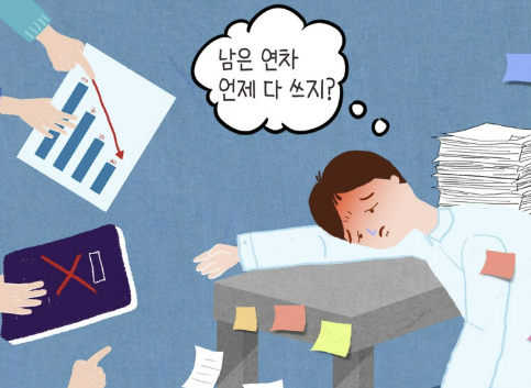 연차수당 계산방법, 지급의무, 통상임금 등 확인