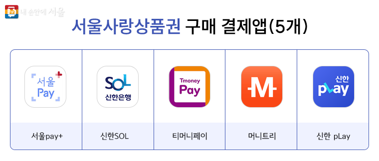 서울사랑상품권결제앱